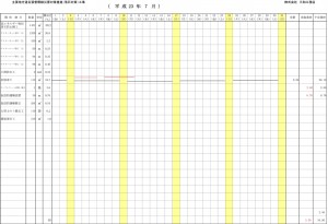 月間工程表