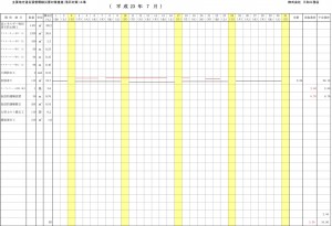 月間工程表